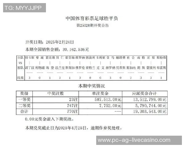 彩客网竞彩足球胜平负分析与投注技巧分享助你轻松赢取足彩大奖
